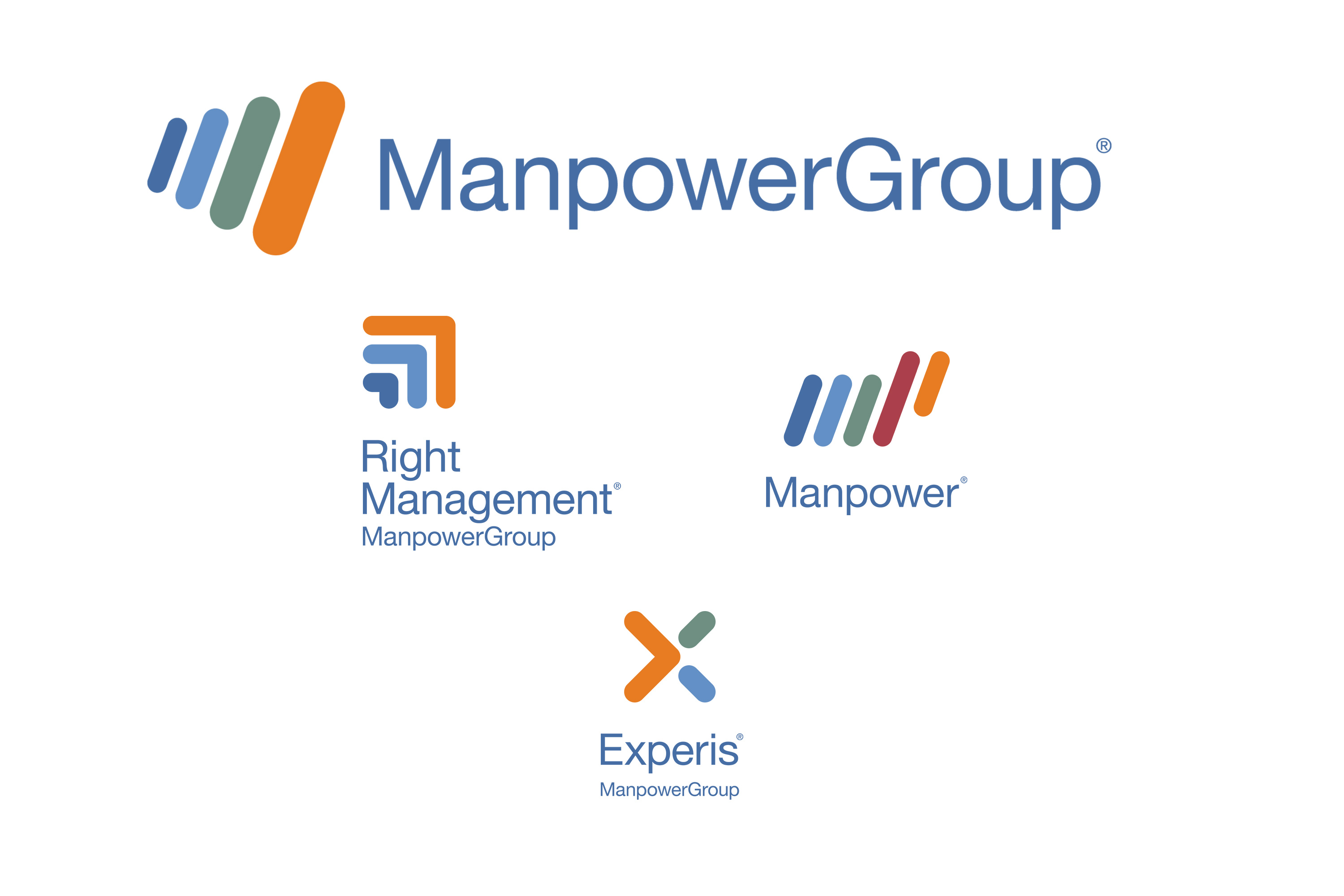 manpower group us inc